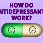 Antidepressants and ed