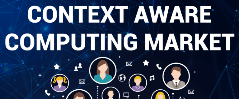 Context Aware Computing