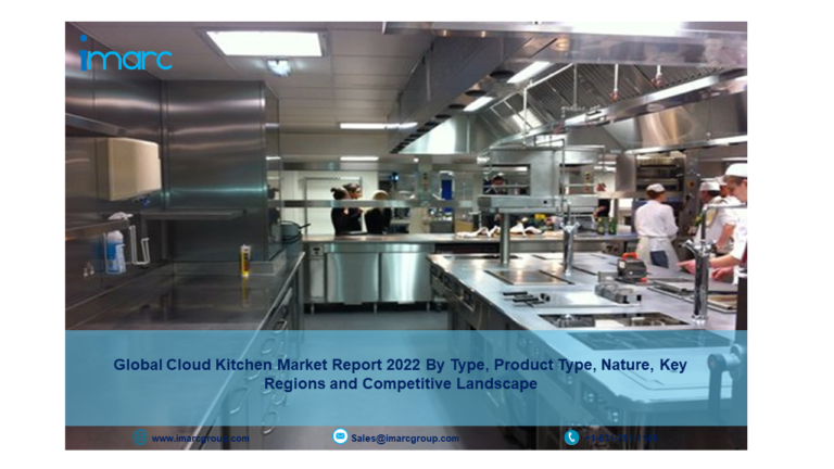 cloud kitchen market