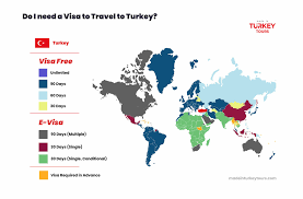 Turkey for a visa
